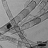 Xiao-Dong Zhou carbon dioxide reduction